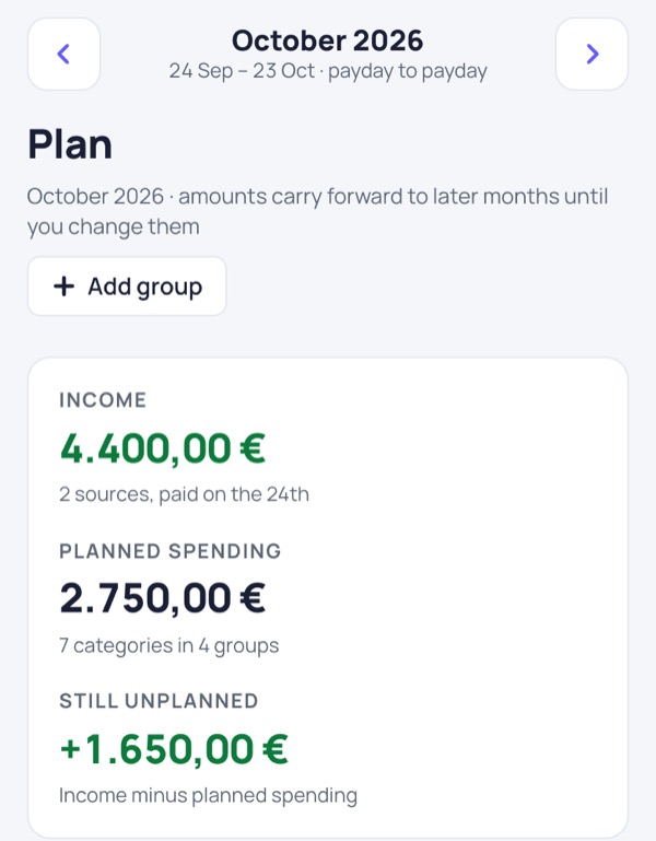 Olvo’s Plan page for October 2026, “24 Sep – 23 Oct · payday to payday”: 4.400,00 € income, 2.750,00 € planned spending.